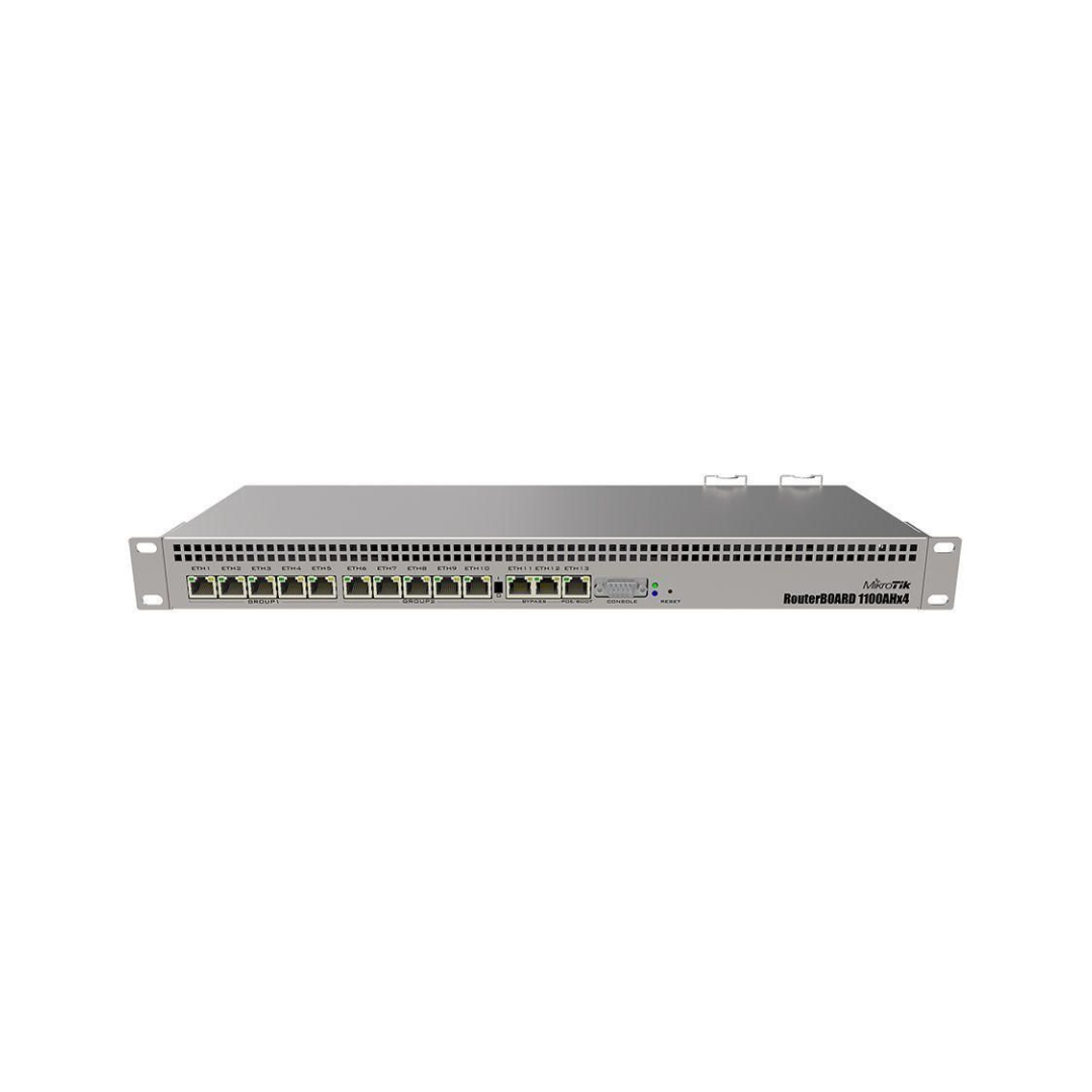 Mikrotik Cloud Core Router (L6) with PSU and Case